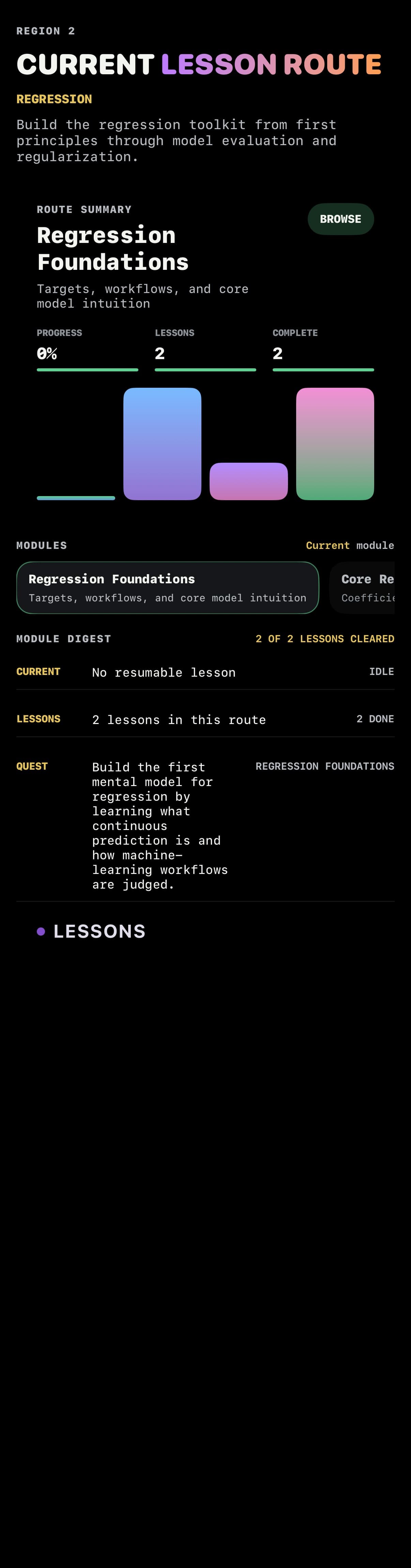 Gradia regression lesson route and module summary.